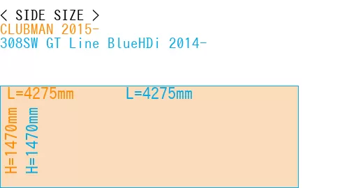 #CLUBMAN 2015- + 308SW GT Line BlueHDi 2014-